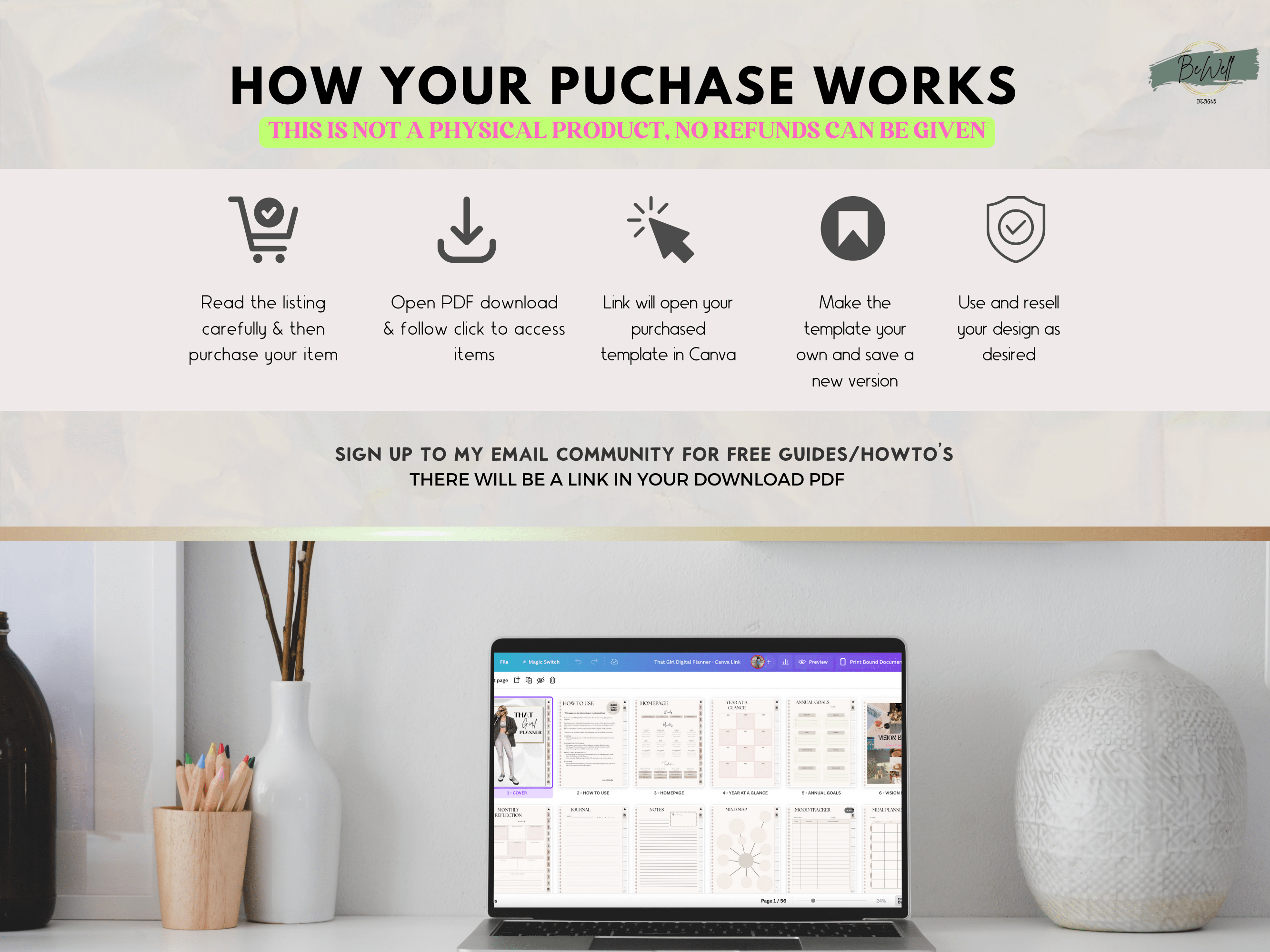 Becoming That Girl PLR Digital Planner
