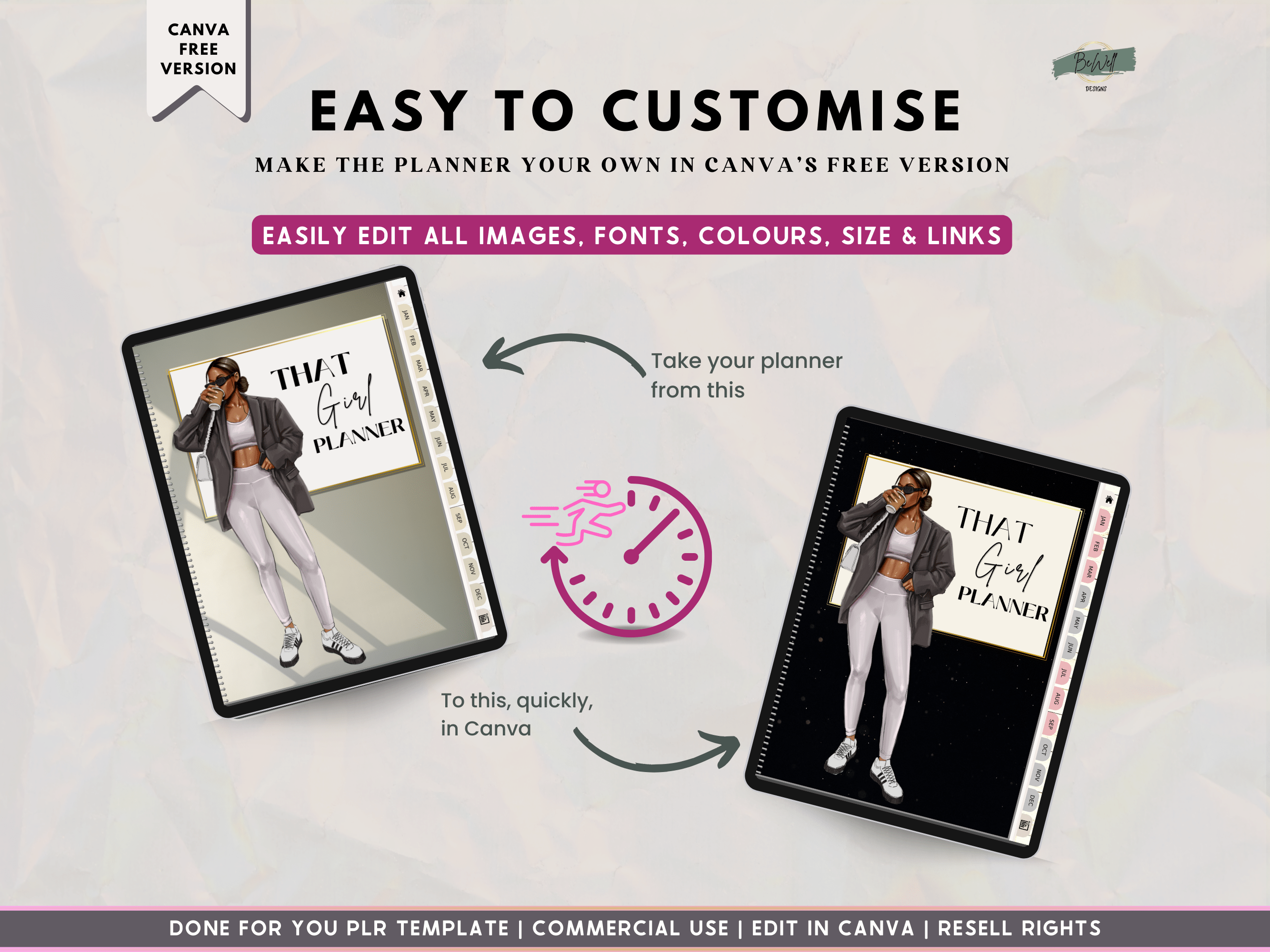 Becoming That Girl Digital PLR Planner