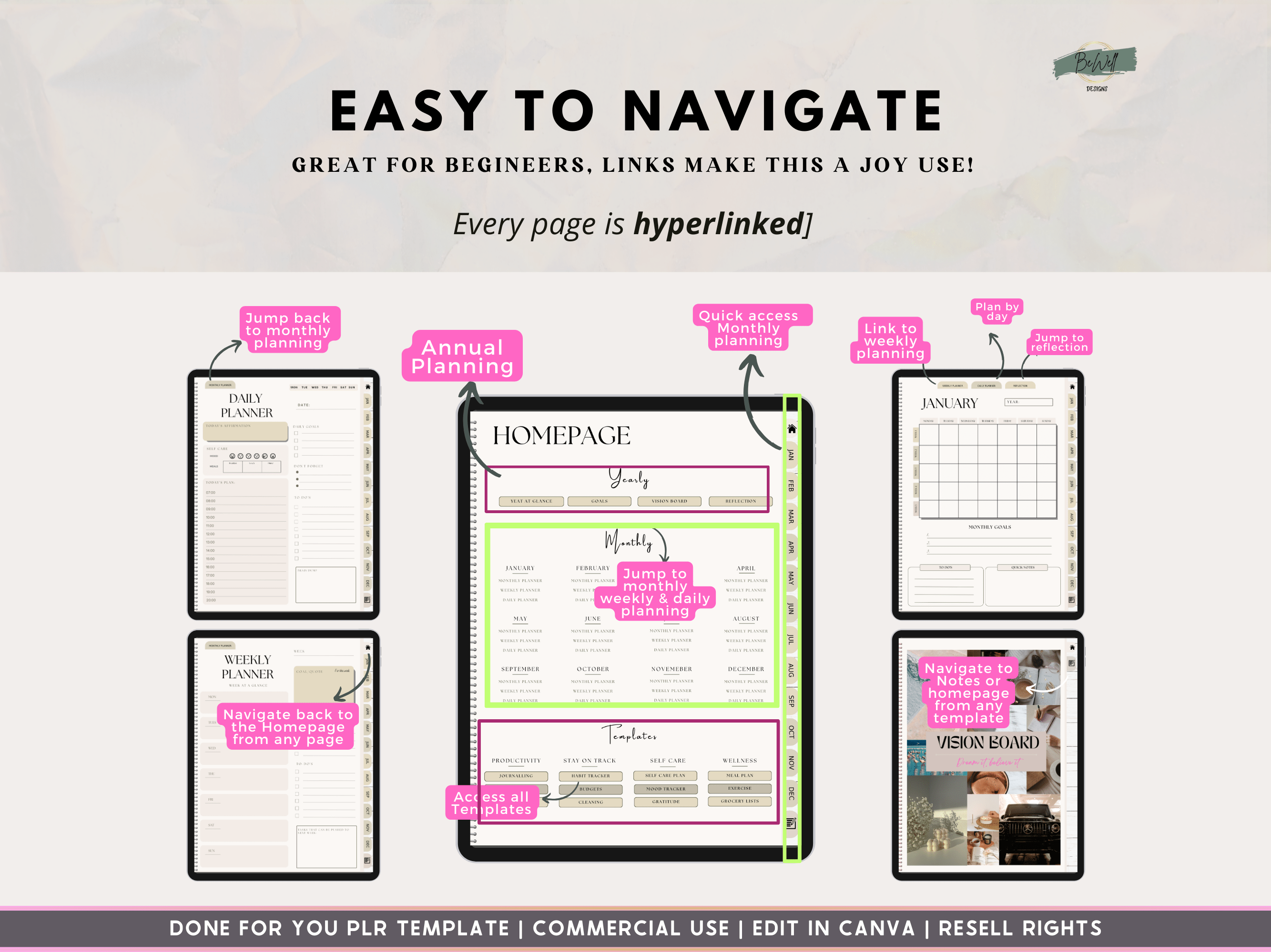 Becoming That Girl Digital PLR Planner