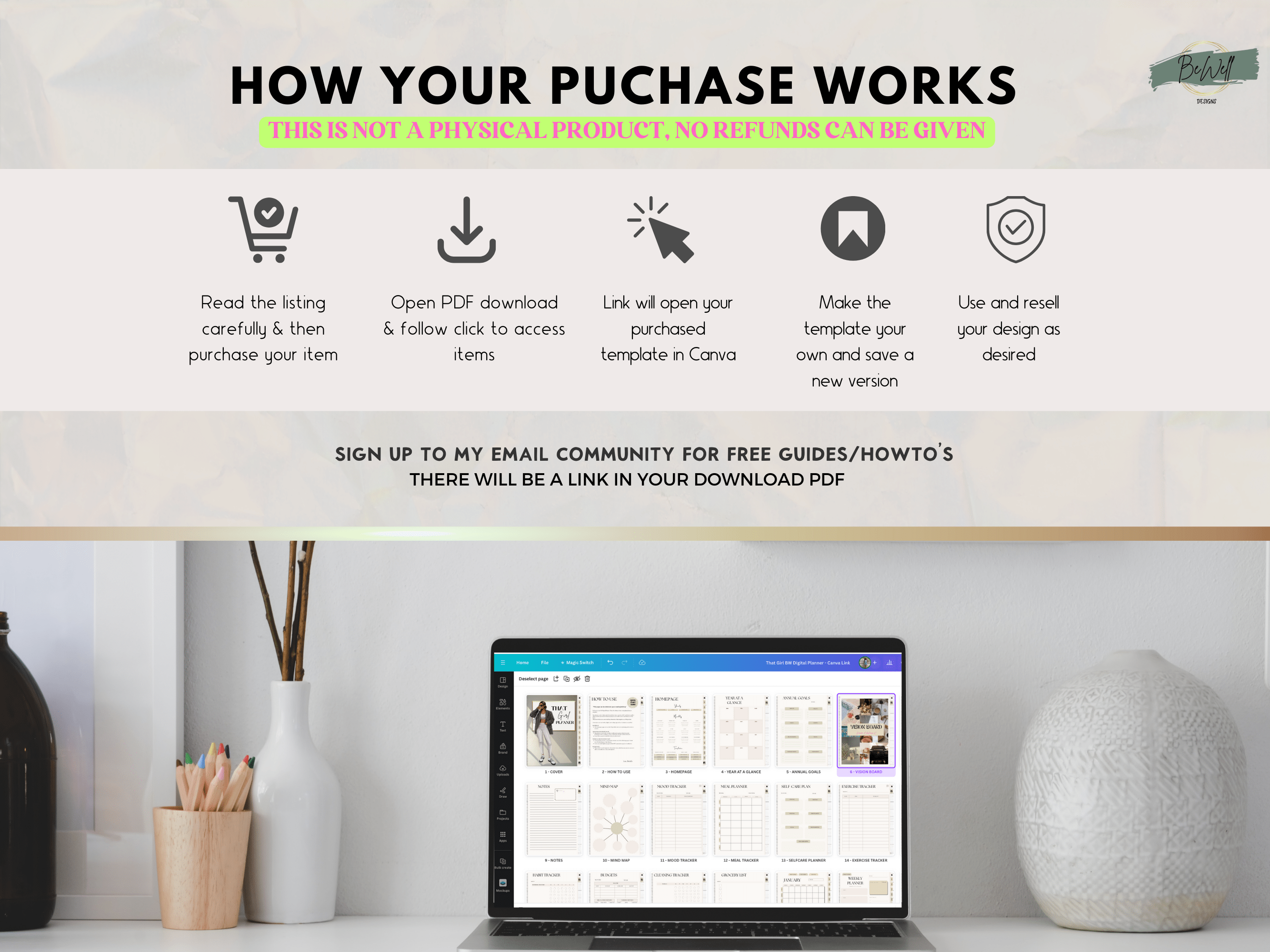 Becoming That Girl Digital PLR Planner