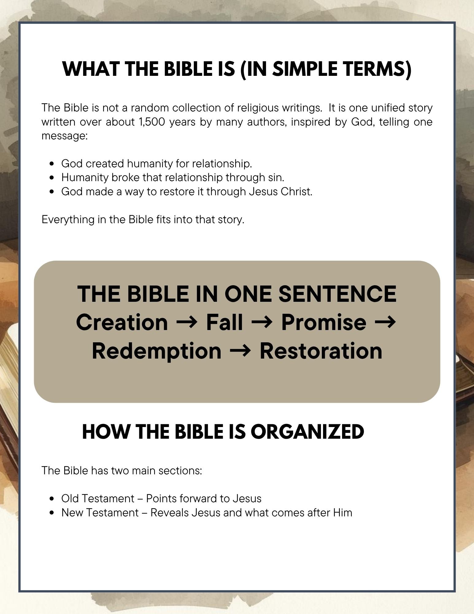 The Bible Made Simple Study Guide - A Summary Of The Bible