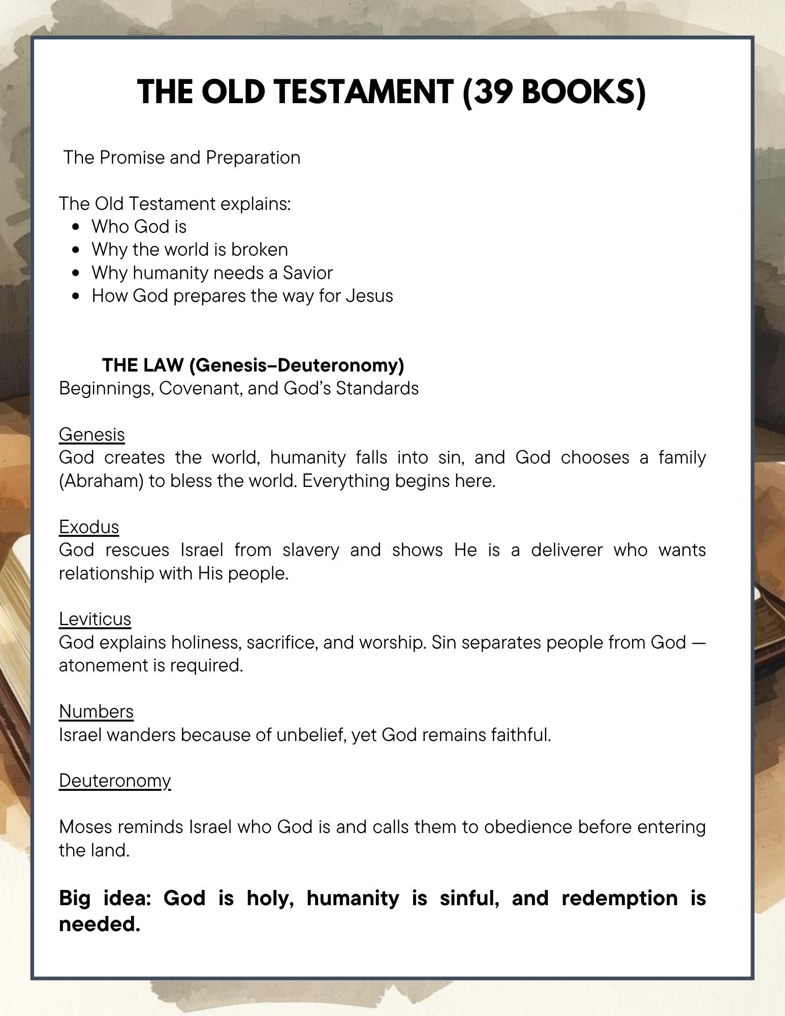 The Bible Made Simple Study Guide - A Summary Of The Bible