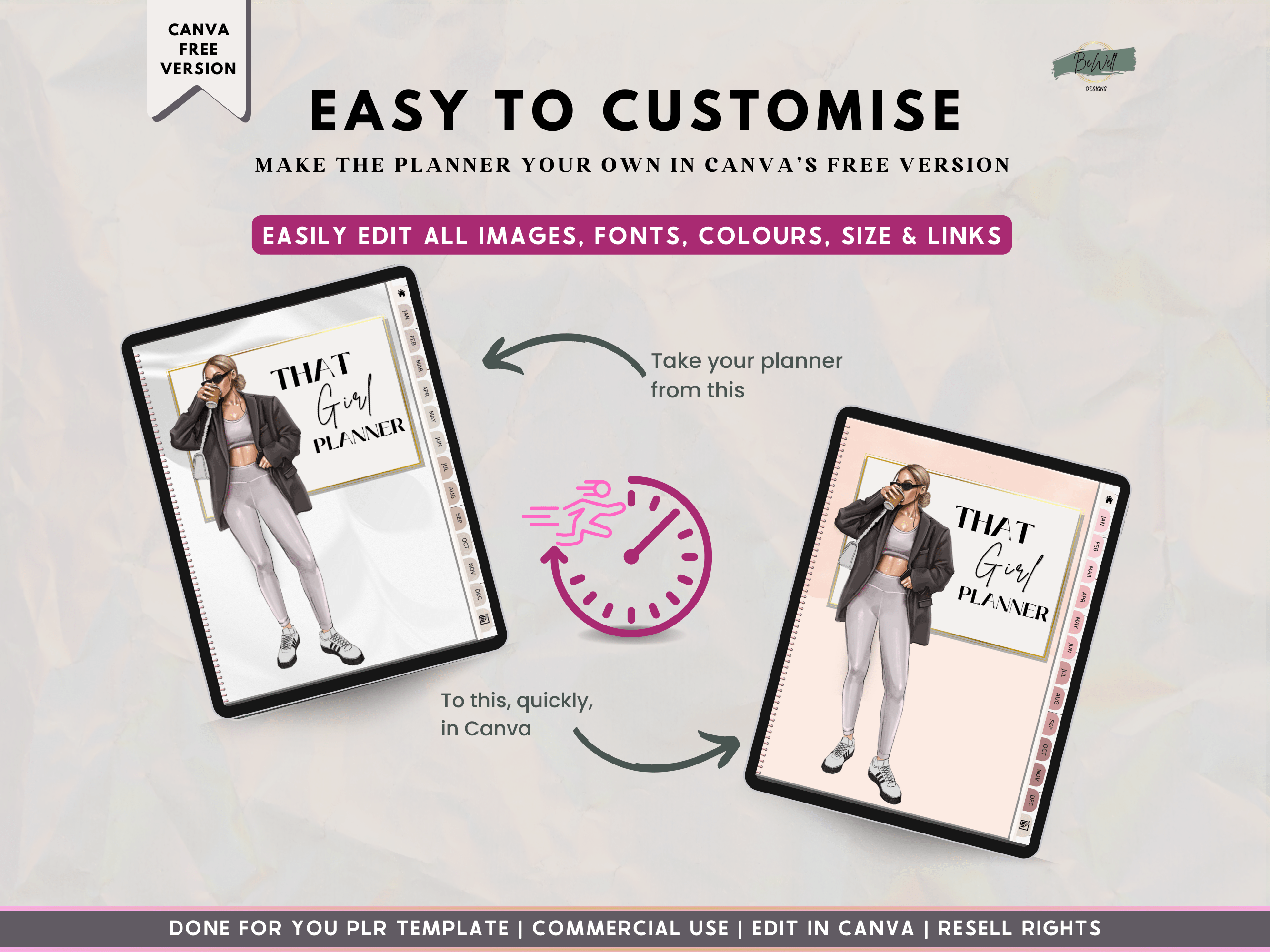 Becoming That Girl PLR Digital Planner