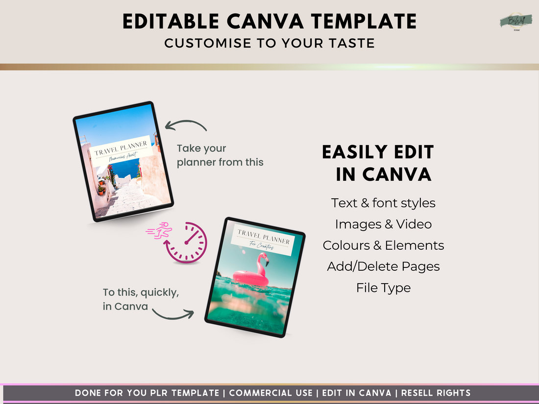 PLR Travel and Vacation Planner