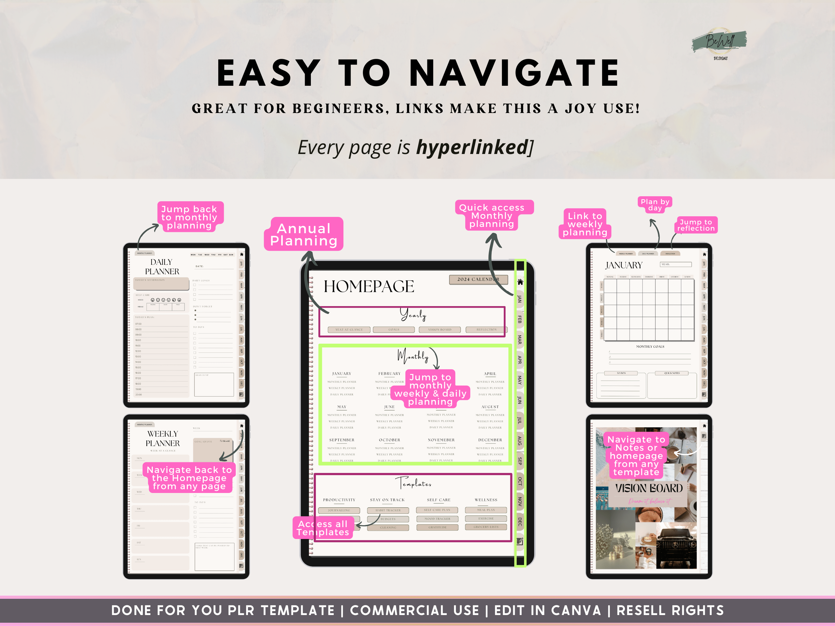 Becoming That Girl PLR Digital Planner