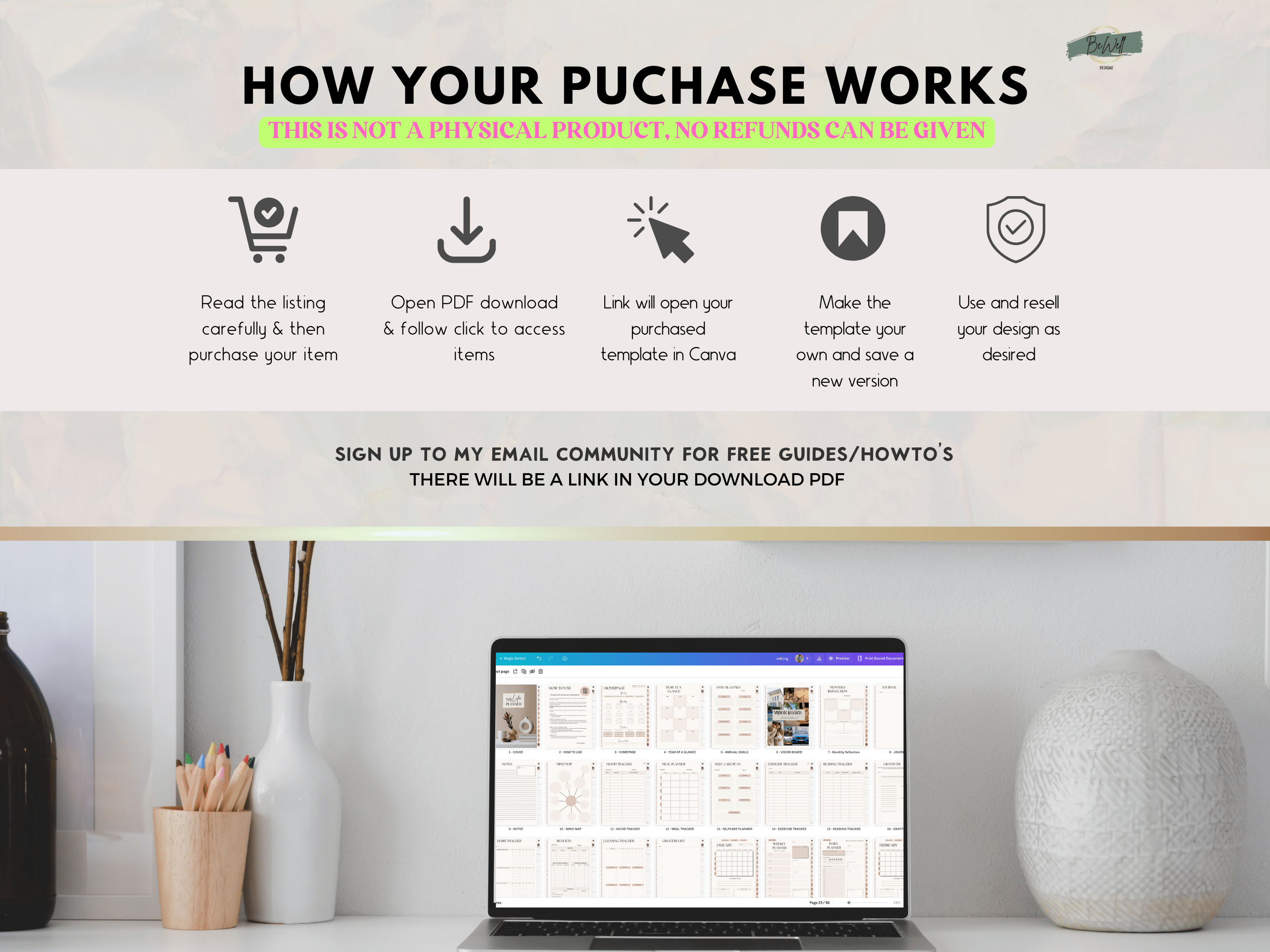 PLR Digital Planner Bundle