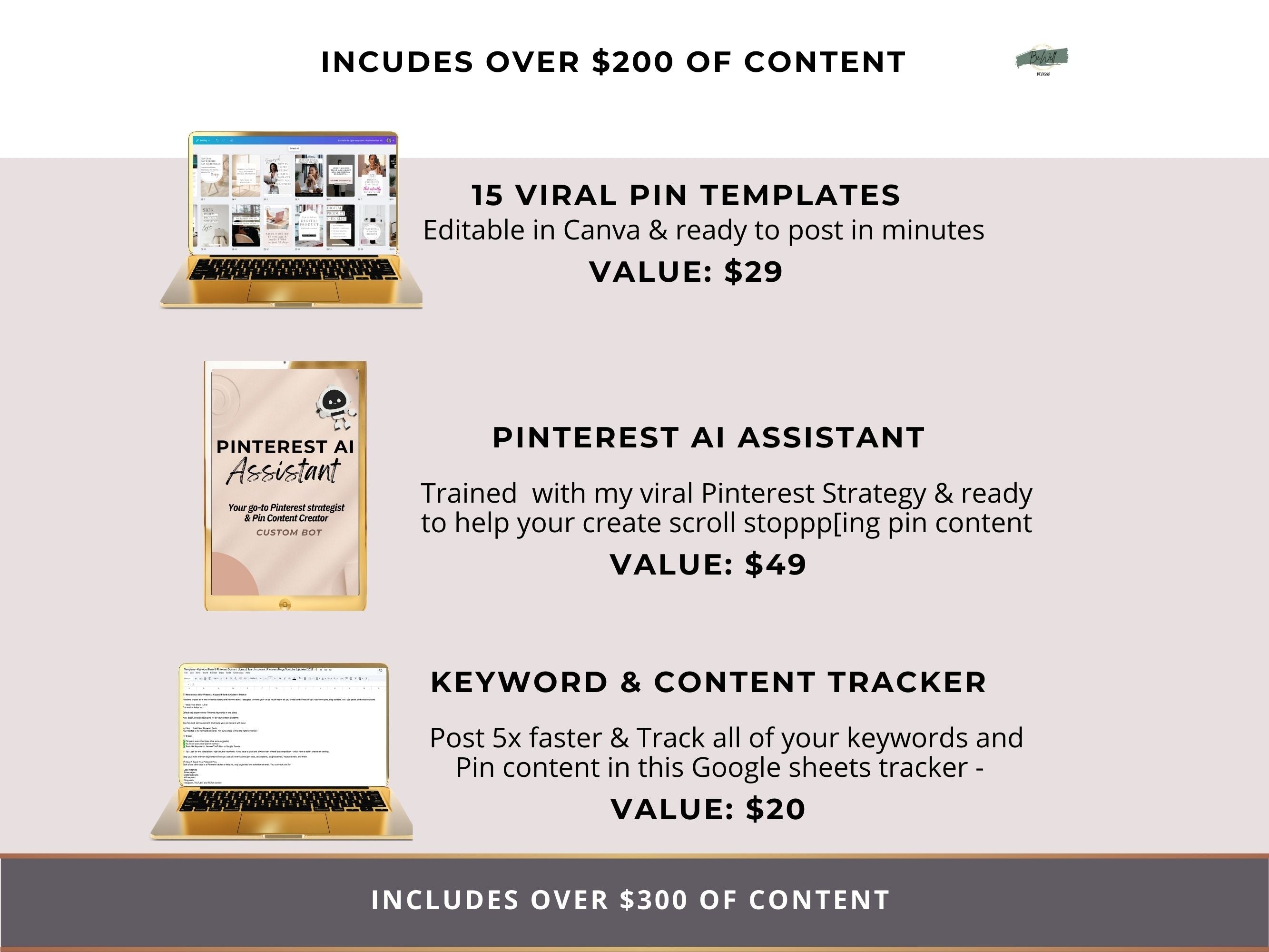 PIN PERFECTION: Your Pinterest Starter Kit